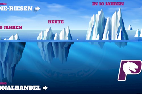 Wie globale Online-Shop-Giganten den Handel und die heimische Wirtschaft ruinieren