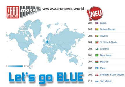 PR Meldung ZAROnews