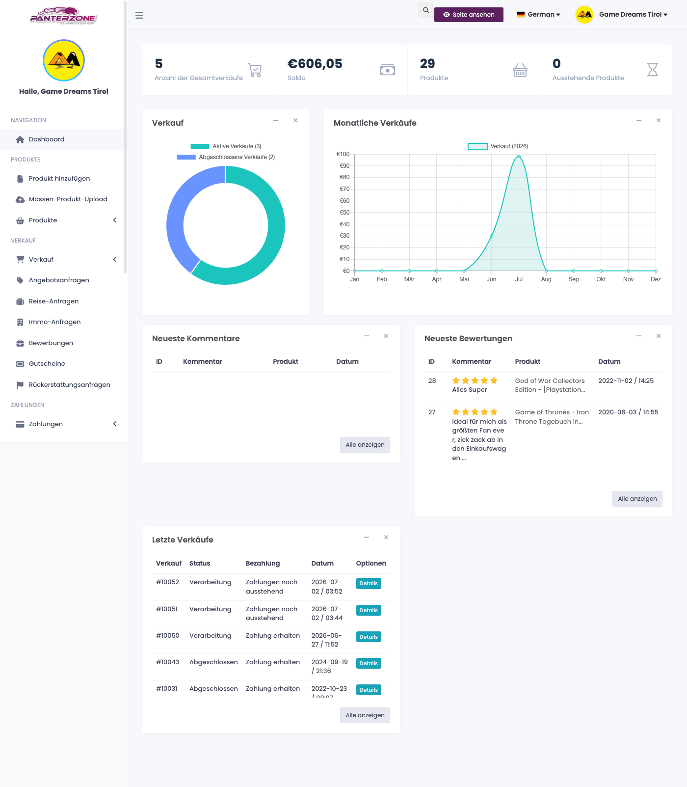 Verkäufer-Dashboard Übersicht